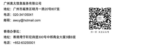 澳太信息网站联系方式-中文-二维码.jpg